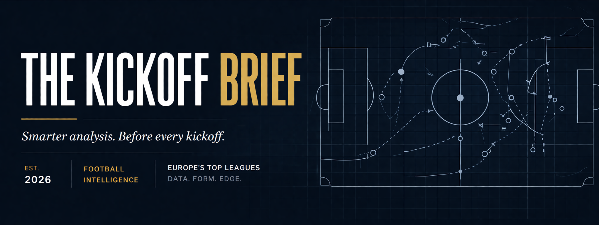 The Kickoff Brief